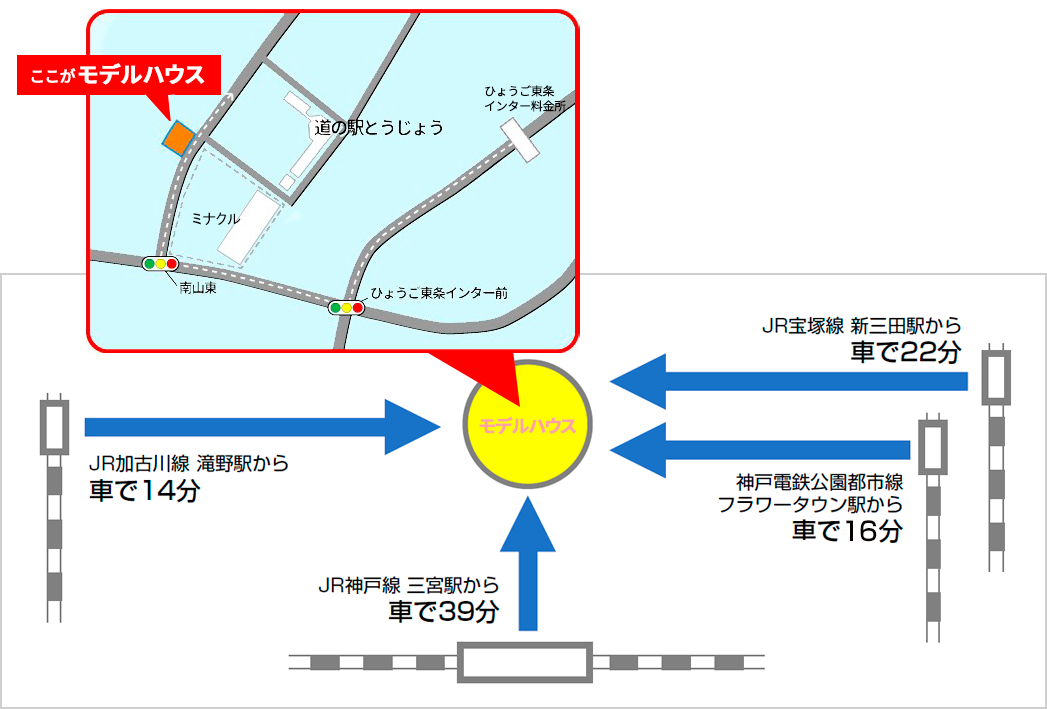 三宮からバスでもわずか35分
